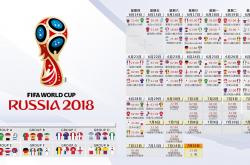 英雄联盟总决赛赛程-沙漠之狐的绝地反击，2026世界杯F组关键战，伊拉克险胜乌拉圭，佩德里带队取胜引爆最激烈对决