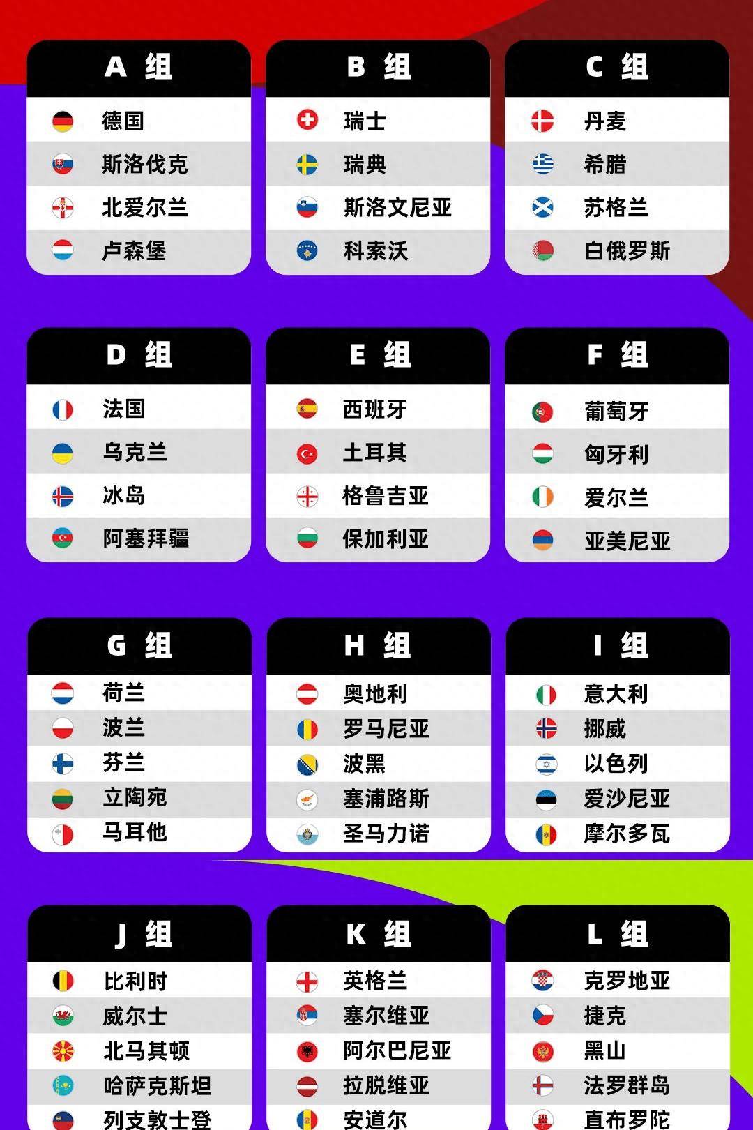 欧预赛悬殊比分:强队碾压疲软对手的简单介绍 欧预赛悬殊比分:强队碾压疲软对手的简单介绍