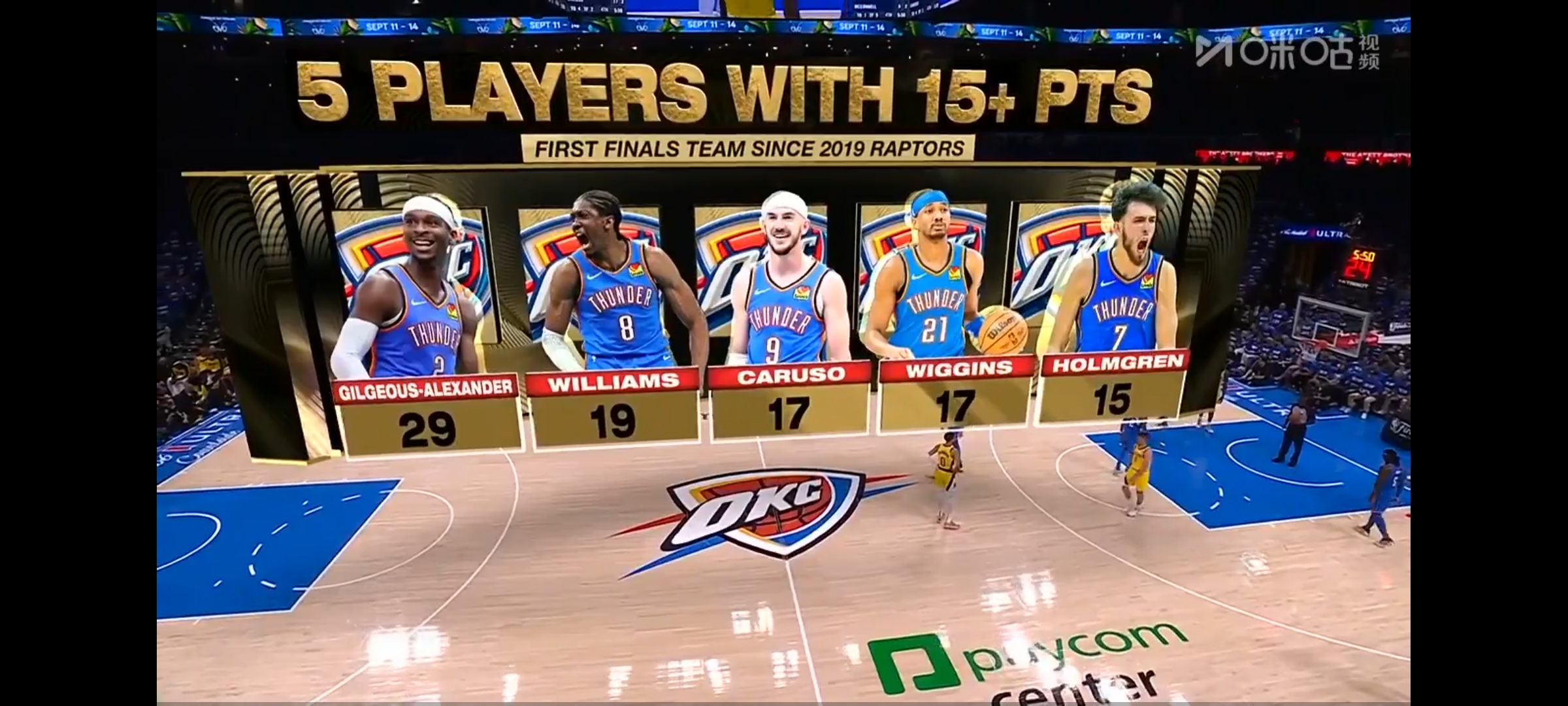 步行者碾压山东队，塔图姆统治全场